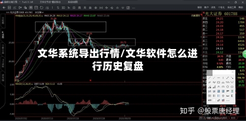 文华系统导出行情/文华软件怎么进行历史复盘-第2张图片