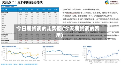 今日期货铜的走势图(今天期货铜的费用)-第2张图片