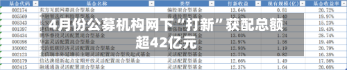 4月份公募机构网下“打新”获配总额超42亿元-第2张图片