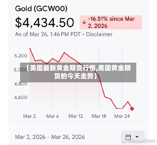 【美国最新黄金期货行情,美国黄金期货的今天走势】