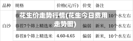 花生价走势行情(花生今日费用走势图)-第2张图片