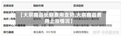 【大宗商品长期费用走势,大宗商品费用上涨情况】-第3张图片