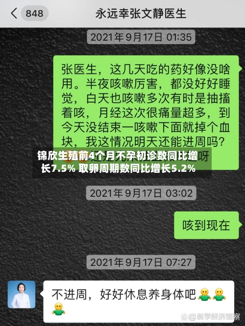 锦欣生殖前4个月不孕初诊数同比增长7.5% 取卵周期数同比增长5.2%-第2张图片