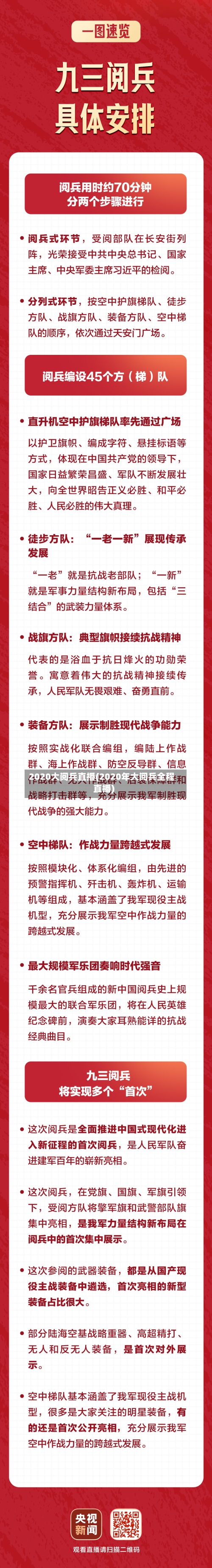 2020大阅兵直播(2020年大阅兵全程直播)-第2张图片