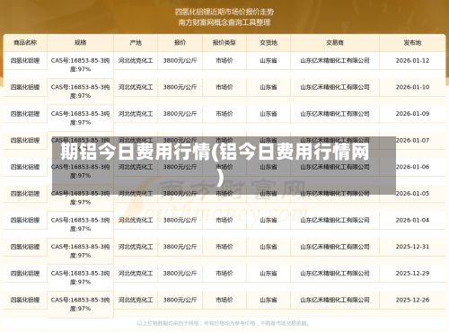 期铝今日费用行情(铝今日费用行情网)-第3张图片