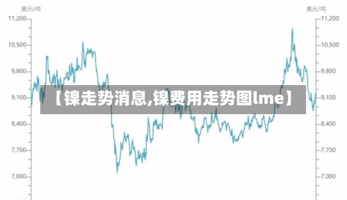 【镍走势消息,镍费用走势图lme】-第2张图片