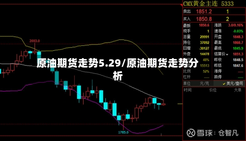 原油期货走势5.29/原油期货走势分析