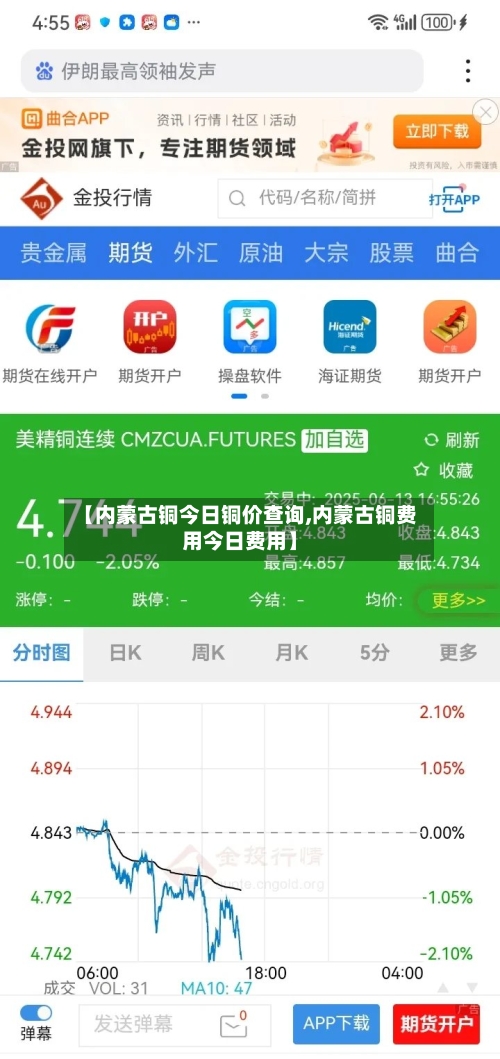 【内蒙古铜今日铜价查询,内蒙古铜费用今日费用】-第3张图片