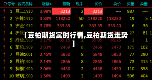 【豆柏期货实时行情,豆柏期货走势】-第2张图片