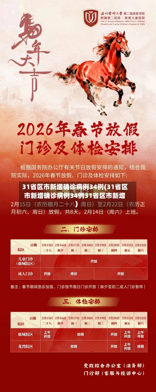 31省区市新增确诊病例34例(31省区市新增确诊病例34例31省区市新增)