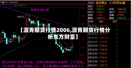 【沥青期货行情2006,沥青期货行情分析东方财富】-第2张图片