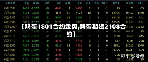 【鸡蛋1801合约走势,鸡蛋期货2108合约】