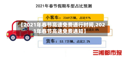 【2021年春节高速免费通行时间,2021年春节高速免费通知】