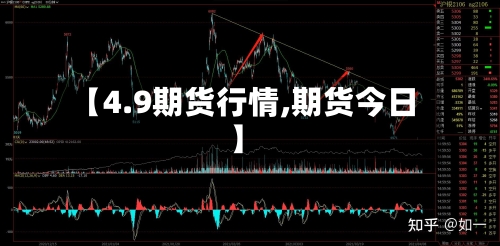 【4.9期货行情,期货今日】