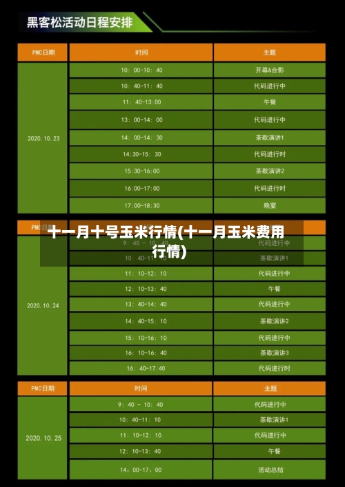 十一月十号玉米行情(十一月玉米费用行情)-第2张图片