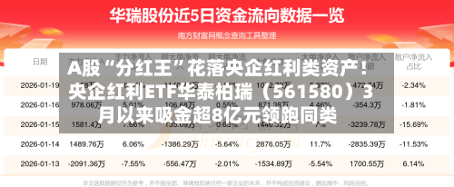 A股“分红王”花落央企红利类资产！央企红利ETF华泰柏瑞（561580）3月以来吸金超8亿元领跑同类-第3张图片