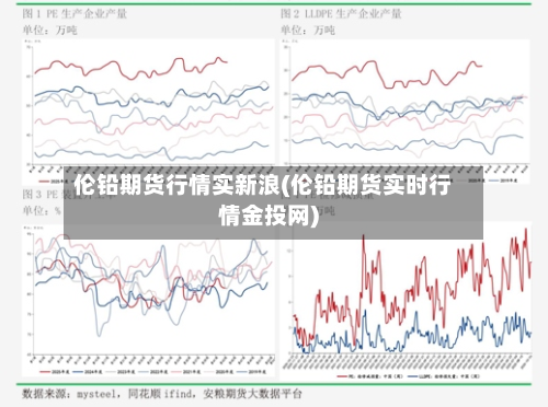 伦铅期货行情实新浪(伦铅期货实时行情金投网)