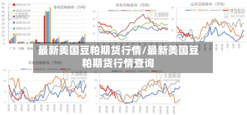 最新美国豆粕期货行情/最新美国豆粕期货行情查询
