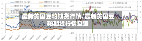 最新美国豆粕期货行情/最新美国豆粕期货行情查询-第2张图片