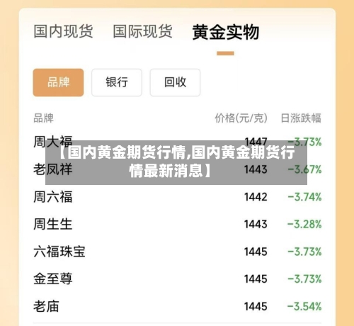 【国内黄金期货行情,国内黄金期货行情最新消息】-第2张图片
