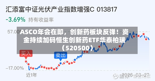 ASCO年会在即，创新药板块反弹！资金持续加码恒生创新药ETF华泰柏瑞（520500）