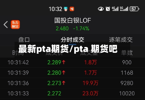 最新pta期货/pta 期货吧