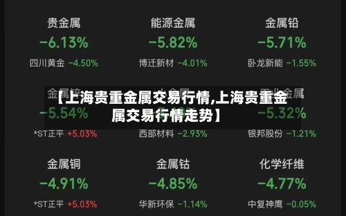 【上海贵重金属交易行情,上海贵重金属交易行情走势】