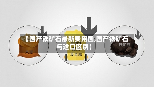 【国产铁矿石最新费用图,国产铁矿石与进口区别】