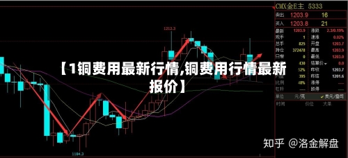 【1铜费用最新行情,铜费用行情最新报价】