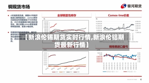 【新浪伦锡期货实时行情,新浪伦铝期货最新行情】-第2张图片