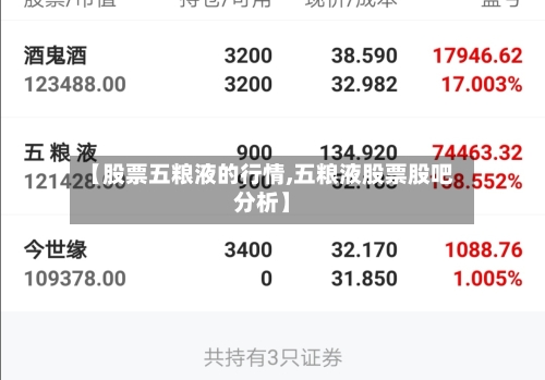 【股票五粮液的行情,五粮液股票股吧分析】