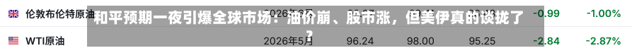 和平预期一夜引爆全球市场：油价崩、股市涨，但美伊真的谈拢了？