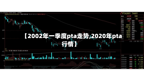 【2002年一季度pta走势,2020年pta行情】-第2张图片