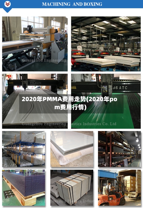 2020年PMMA费用走势(2020年pom费用行情)-第2张图片