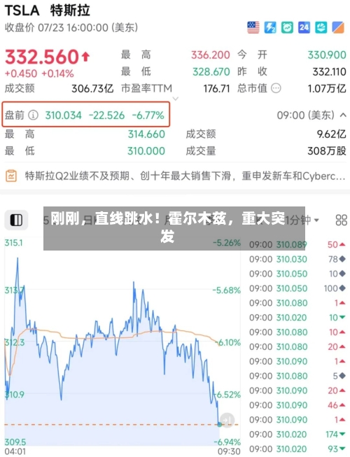 刚刚，直线跳水！霍尔木兹，重大突发