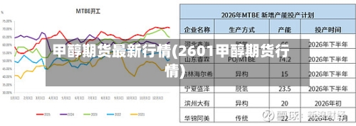 甲醇期货最新行情(2601甲醇期货行情)