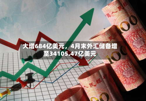 大增684亿美元，4月末外汇储备增至34105.47亿美元-第3张图片