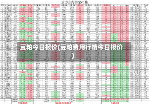 豆粕今日报价(豆粕费用行情今日报价)-第2张图片