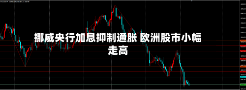 挪威央行加息抑制通胀 欧洲股市小幅走高-第3张图片
