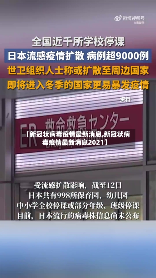 【新冠状病毒疫情最新消息,新冠状病毒疫情最新消息2021】