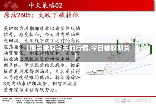 【期货橡胶今天的行情,今日橡胶期货】-第2张图片