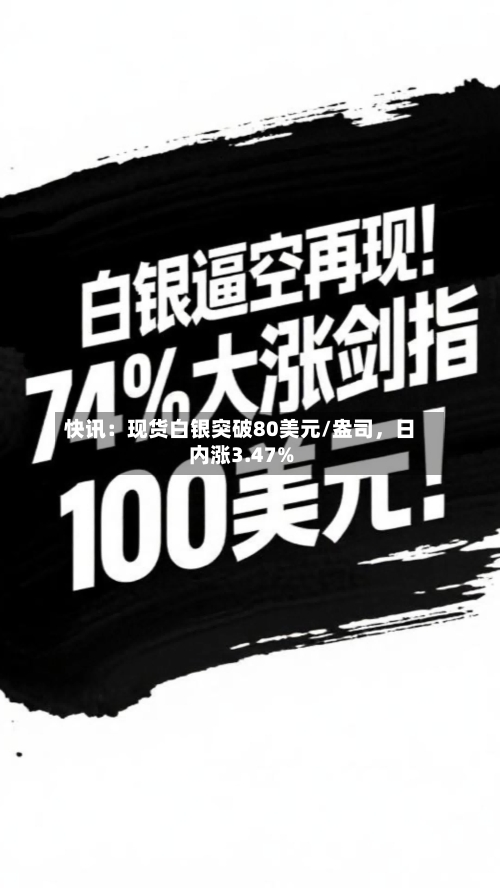 快讯：现货白银突破80美元/盎司，日内涨3.47%