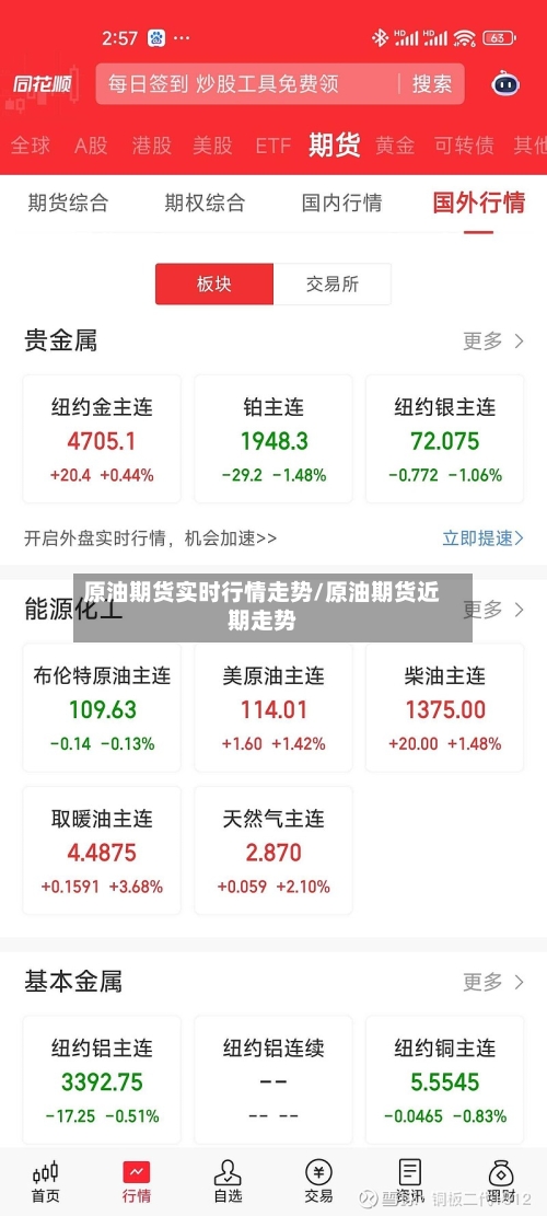 原油期货实时行情走势/原油期货近期走势