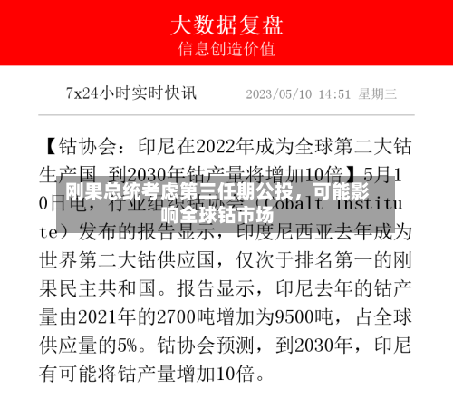 刚果总统考虑第三任期公投，可能影响全球钴市场-第2张图片