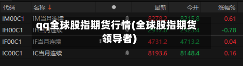 qq全球股指期货行情(全球股指期货领导者)