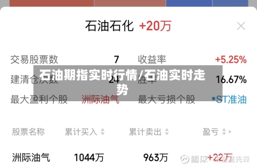 石油期指实时行情/石油实时走势-第2张图片