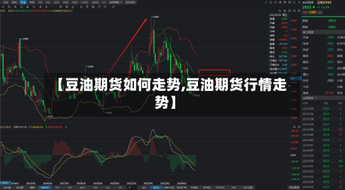 【豆油期货如何走势,豆油期货行情走势】-第2张图片