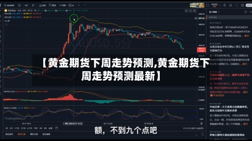 【黄金期货下周走势预测,黄金期货下周走势预测最新】-第2张图片