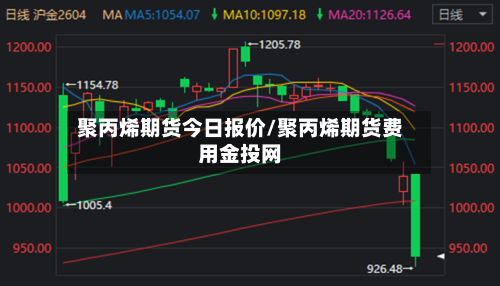 聚丙烯期货今日报价/聚丙烯期货费用金投网-第2张图片
