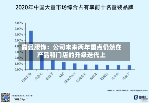 嘉曼服饰:公司未来两年重点仍然在产品和门店的升级迭代上-第2张图片